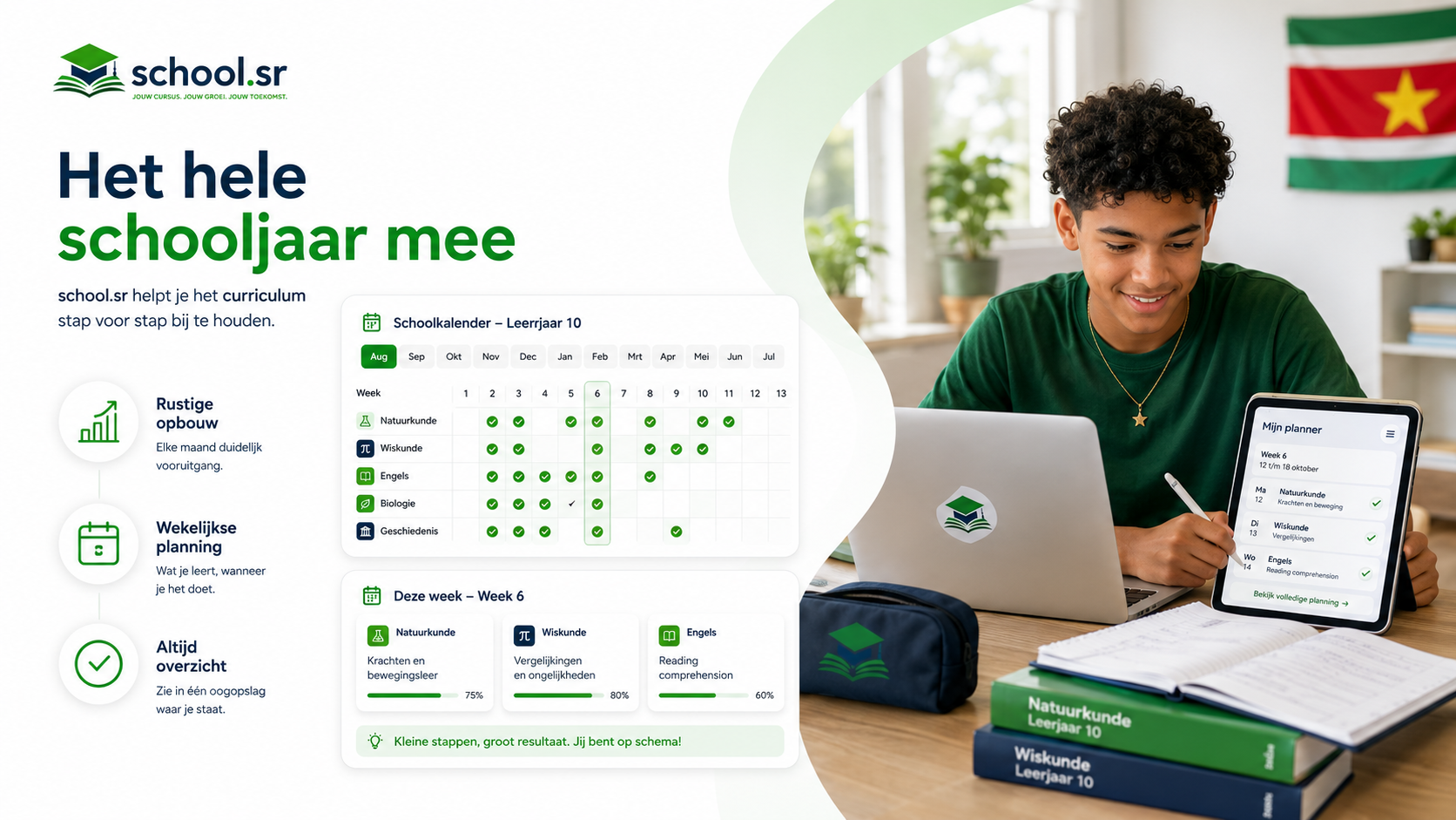 Het hele schooljaar mee