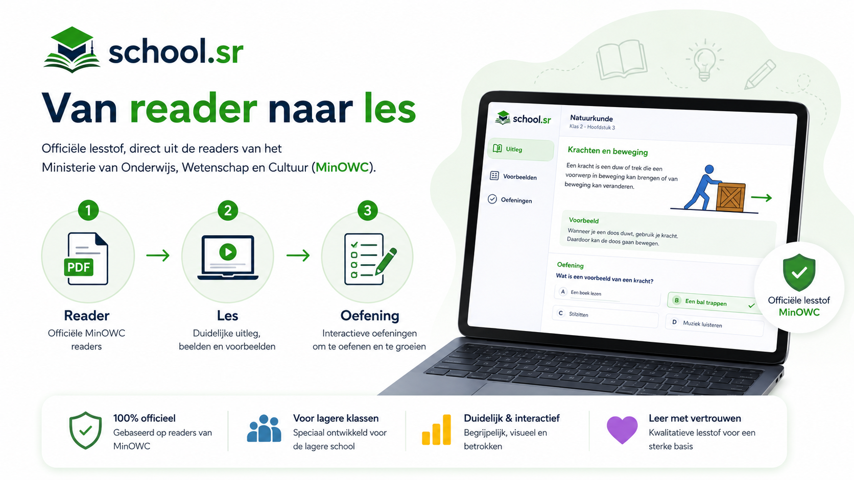 Van reader naar les